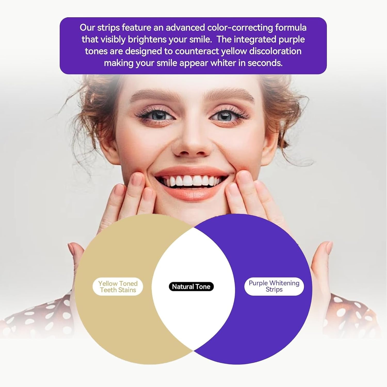 Gentle Purple Teeth Whitening Strips