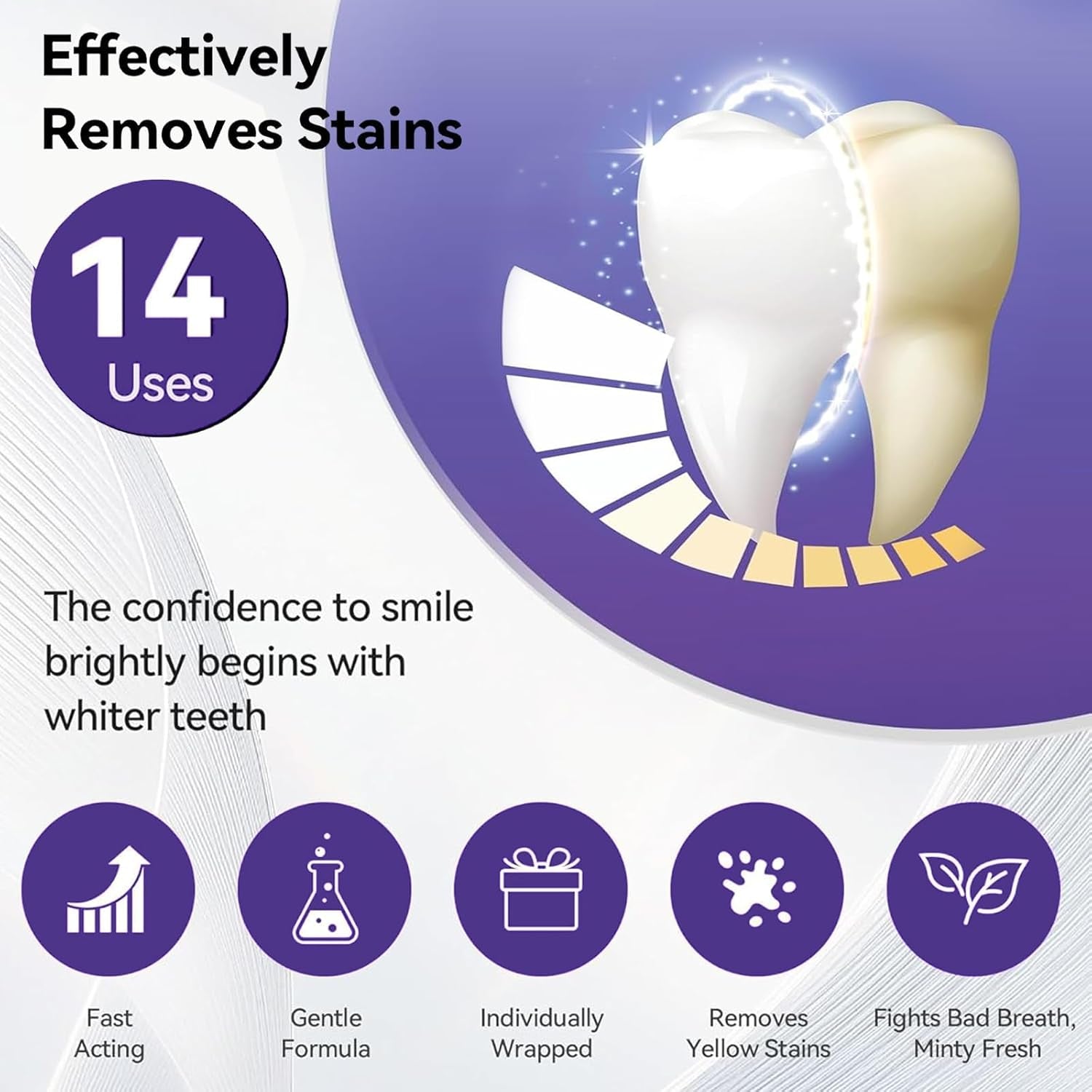 Gentle Purple Teeth Whitening Strips