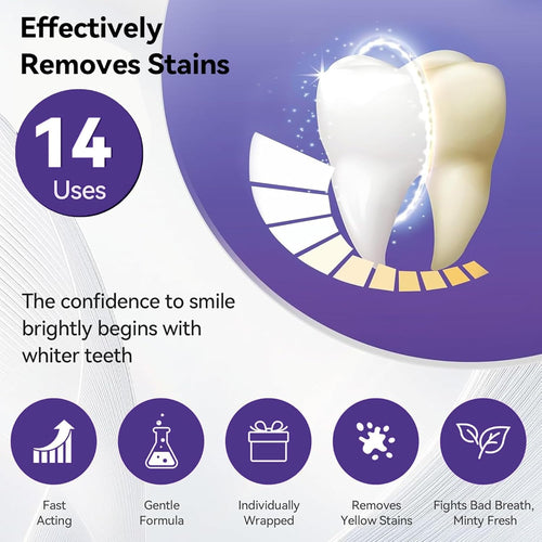 Gentle Purple Teeth Whitening Strips
