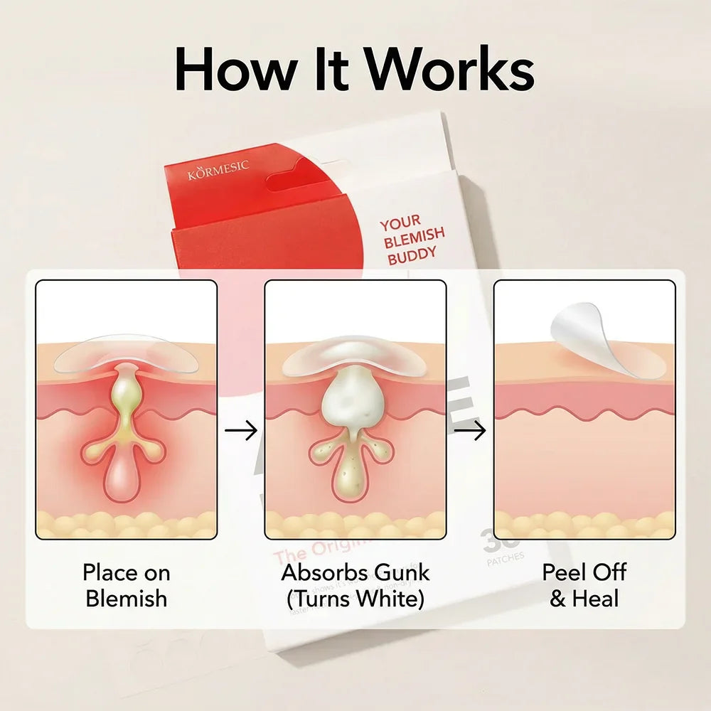 Invisible Acne Magic Patches