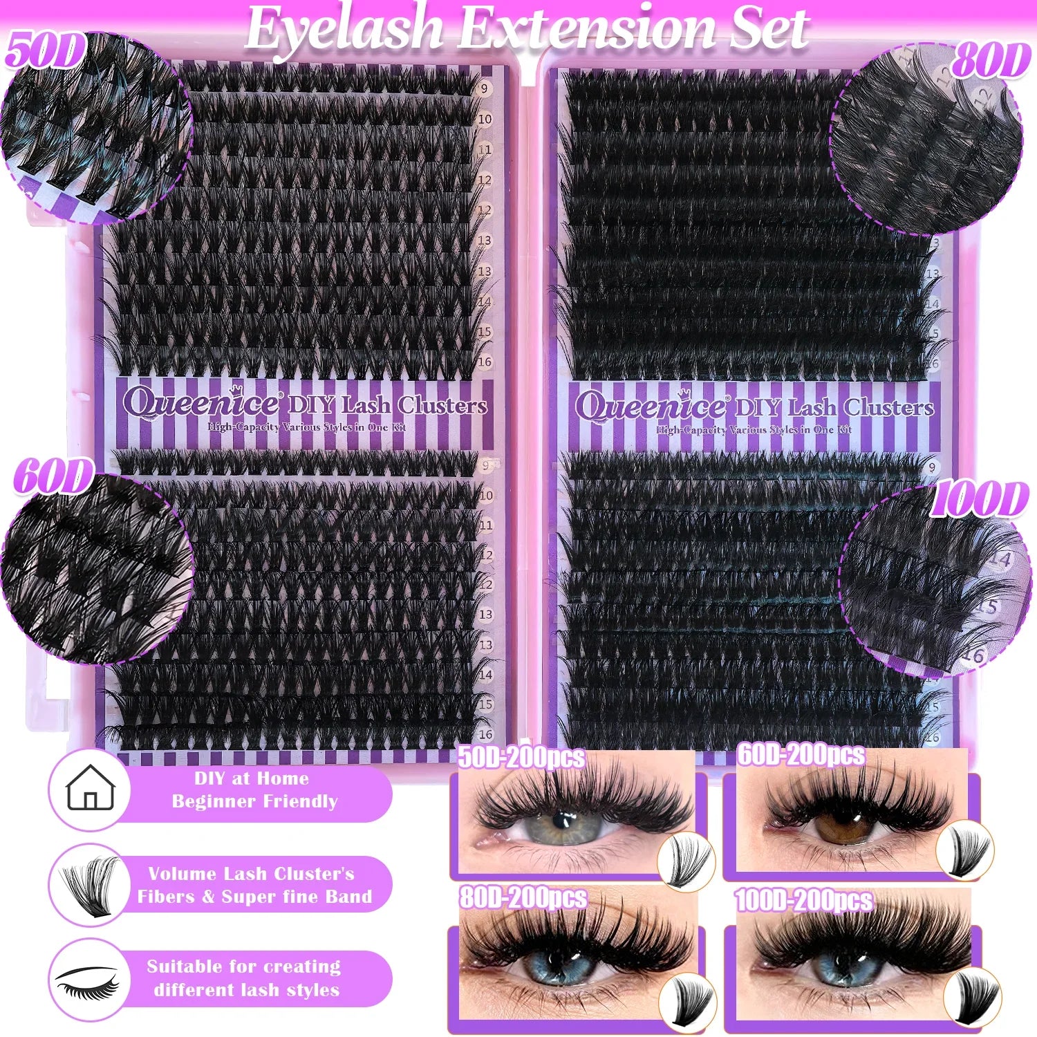 Fluffy DIY Lash Extensions
